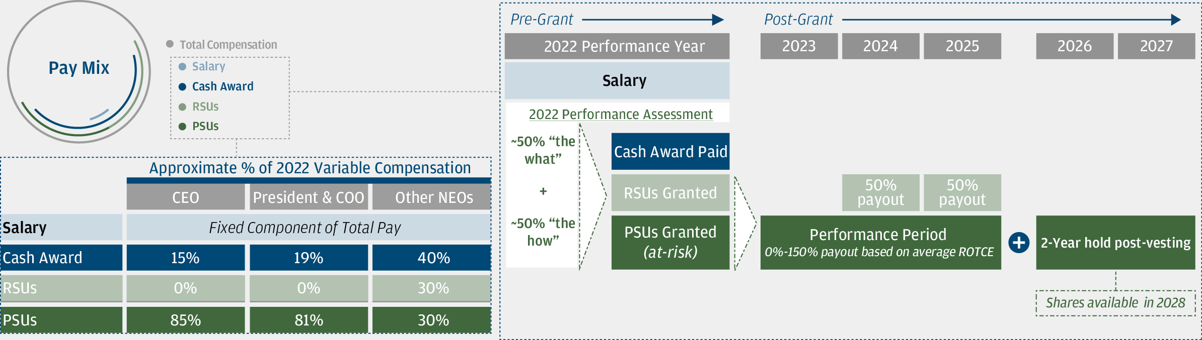 jpm-20230403_g65.jpg